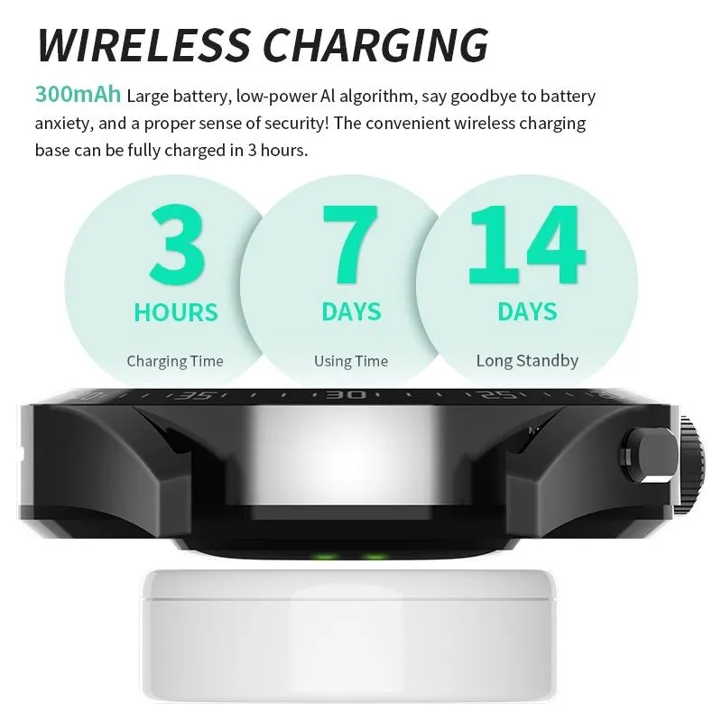 1.39 Inch Ip67 Waterproof Health Monitoring Bluetooth Call Smart Watch With Nfc Payment