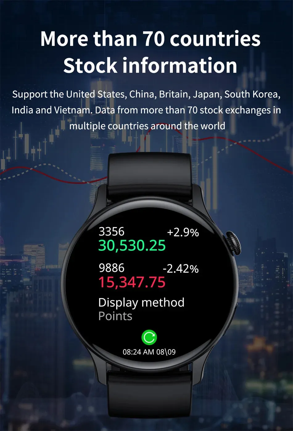2024 NFC Smart Watch Women 466*466 Screen GPS Track Sport Watches Women Health Monitoring Voice Bluetooth Call Smartwatch Ladies