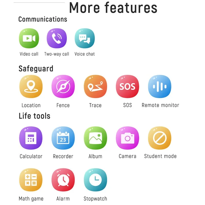 4G Kids Smartwatch Phone GPS Tracker SOS HD Video Call Touch Screen IP67 Waterproof Call Back Children Smart Phone Watch K15 K9