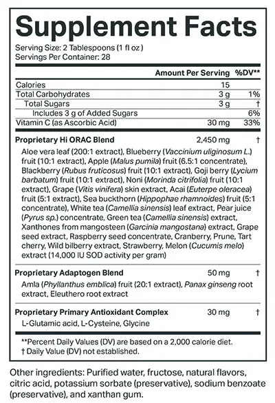 Global Blend Daily Antioxidant