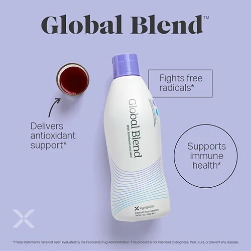 Global Blend Daily Antioxidant