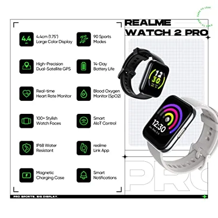 Realme Watch 2 Pro 1.75 Inch AMOLED Metallic Silver Smart Watch